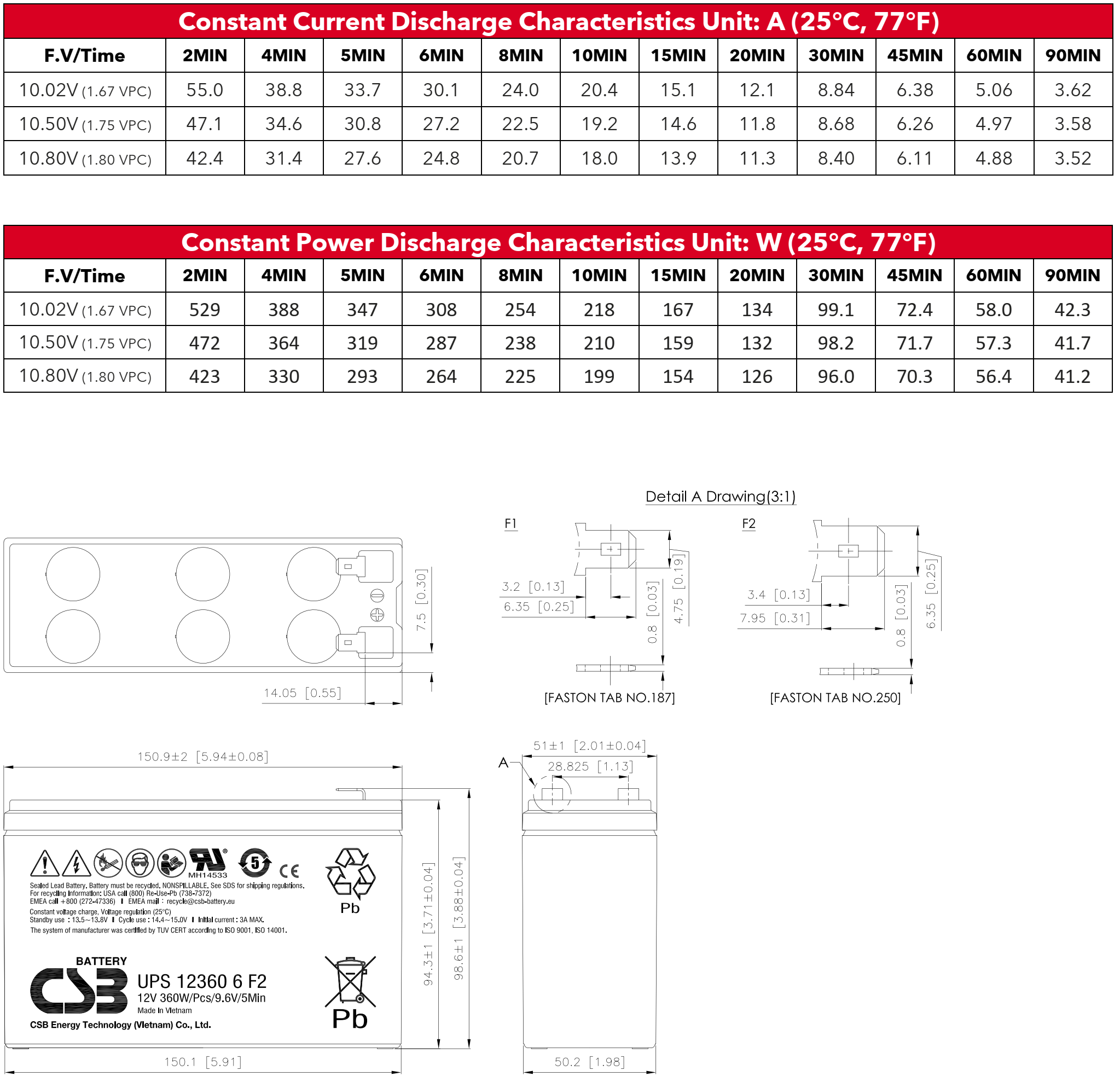CSB Battery UPS123606 12V 360W Rechargeable Maintenance-Free 7Ah VRLA for UPS Data Center