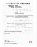 Dongguan Cableforce Electronics Co., Ltd Certifications
