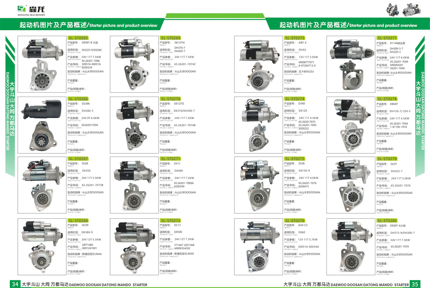 12V 9T 3.0KW Deutz Motor 01180928 01180928KZ 01181976 01182233 01182233KZ 01182925 01183120 01183235 01183712 03045396
