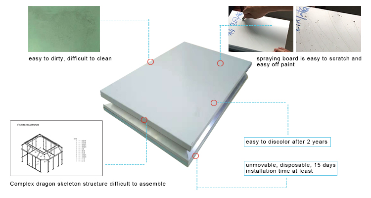 Comprehensive Operating Room Packages – All-in-One Solutions for Modern Hospitals