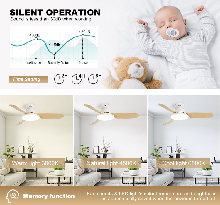 Nordic Style Flush Mounted LED Ceiling Fan with 3 Blades and 6000k Color Temperature