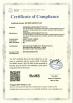 Shenzhen Langdai Industrial Development Co., Ltd. Certifications