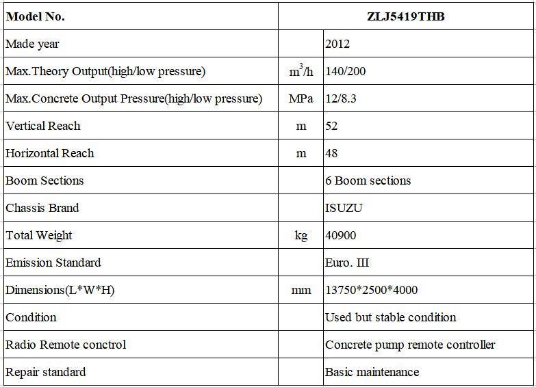 Zlj Concrete Mixer Truck 52 Meter Concrete Pump Truck Made in 2013