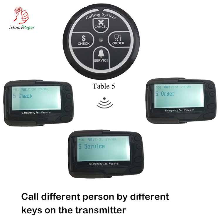 wireless remote control beeper pager with vibration and light