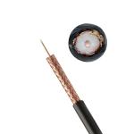 Plain Copper Inner Conductor LSZH RG59 BC Coaxial Cable