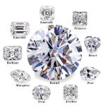 Round Vvs Loose Moissanite Customizable Shape and Size Color Moissanite