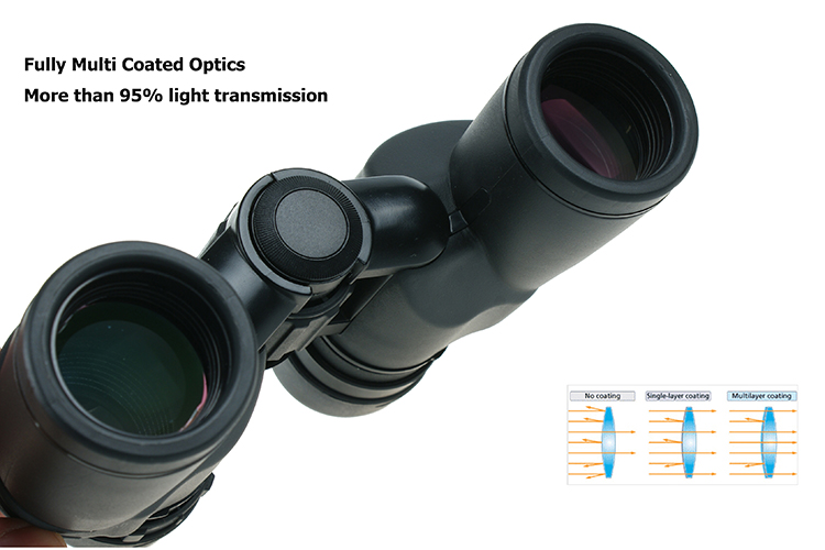7x30 Rubber Eyecups Waterproof Fogproof BINOCULAR Telescope for Industrial Applications