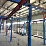 Loom Parts Industrial Powder Coating Systems Energy Saving High Precision