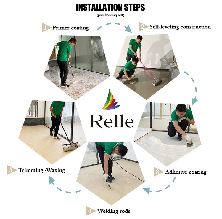 Rebound and Soundproof Relle Synthetic Plastic Vinyl Badminton Sports Court Flooring