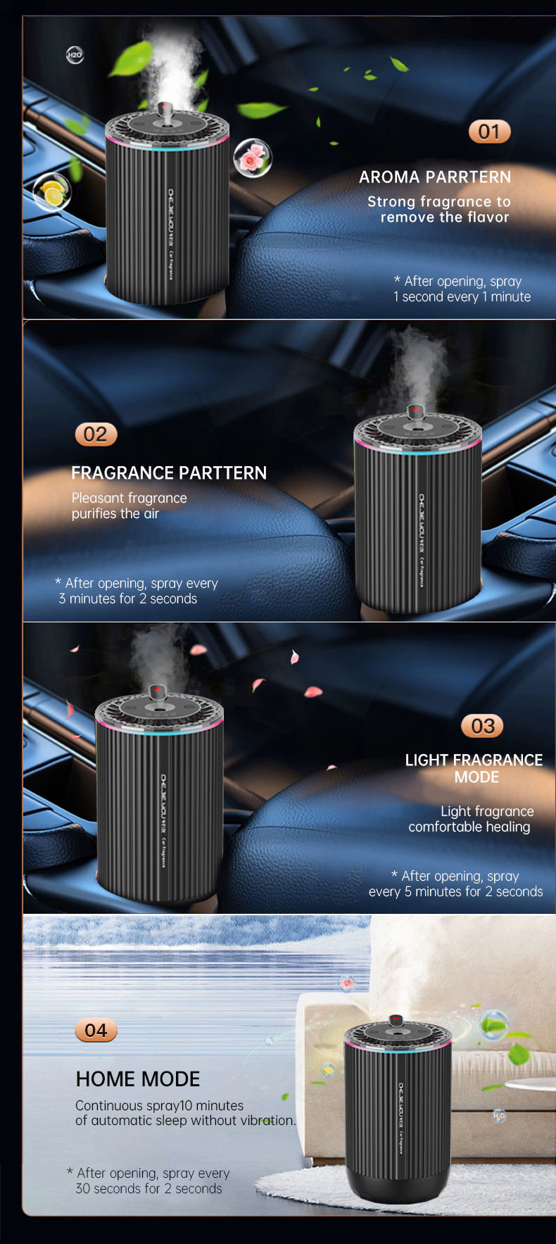 Dark Grey Alloy ABS Electronic Component Car Fragrance Diffuser For Air Freshening