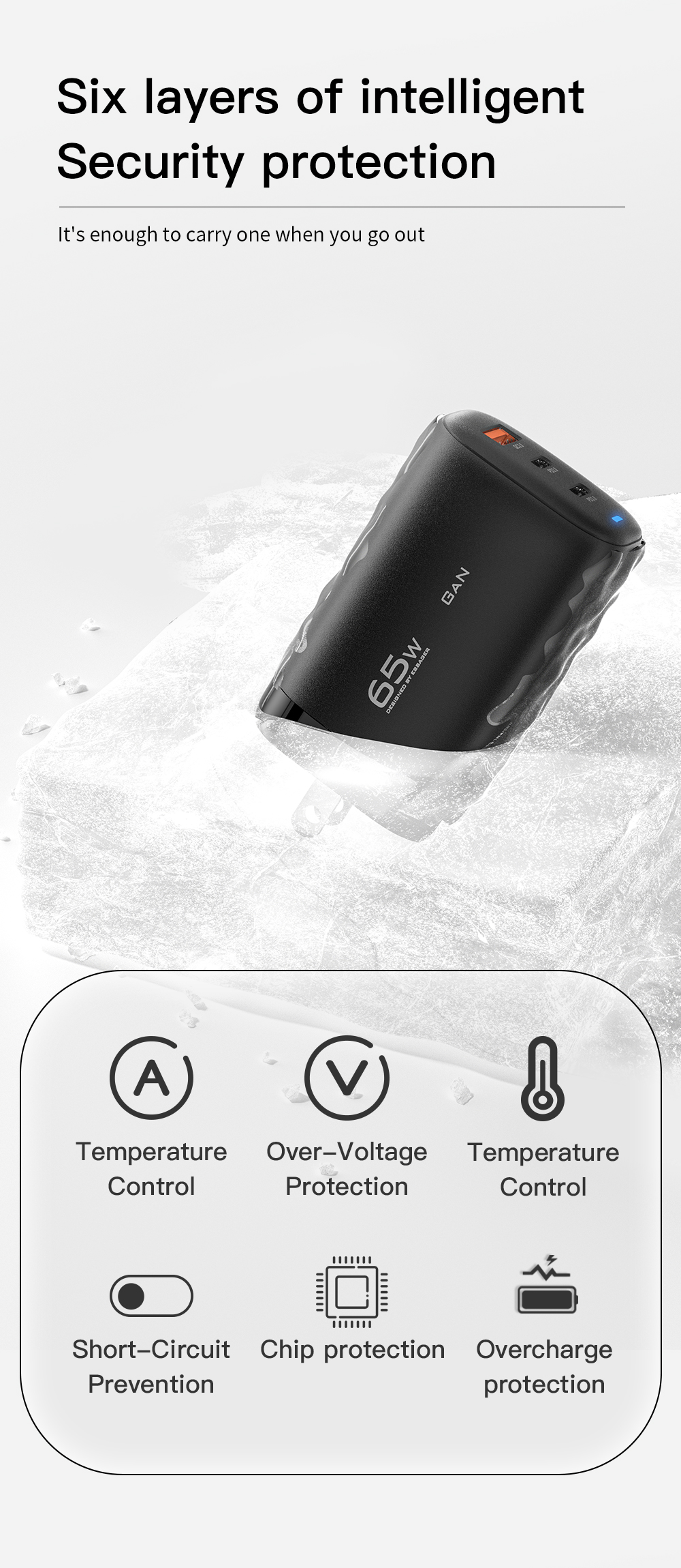 Travel GaN PD Wall Charger 65w 3 USB Port USB A Type C Fast Charging