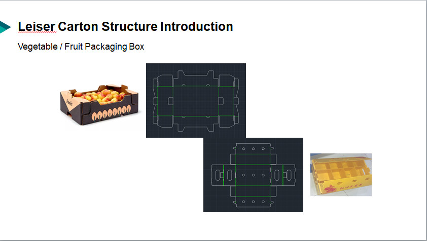 4mm Logistic Corrugated Plastic Storage Boxes Antistatic