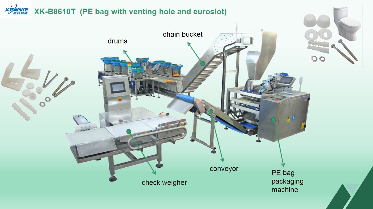 Factory 10 Drums Automatic Packaging Equipment PE Bagging Bag Sanitary Ware Fittings Kit Packaging Machine