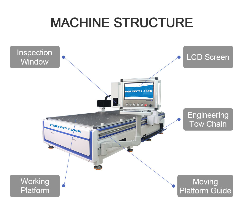 Glass Acrylic Crystal Laser Engraving Machine 2D 3D Automatic 1500mm*3000mm