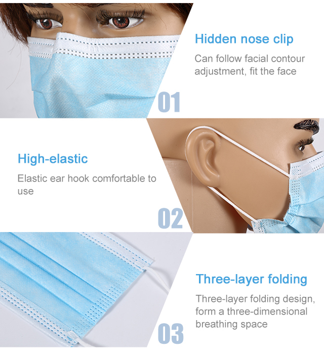 Wholesale High Quality Level 3 Non Woven Custom Disposable Face mask
