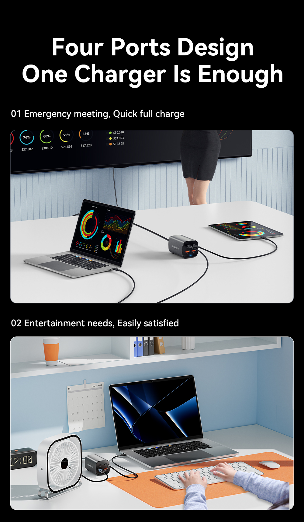 Dual USB C USB A PD GaN Chargers 67W ES-CD35 Series