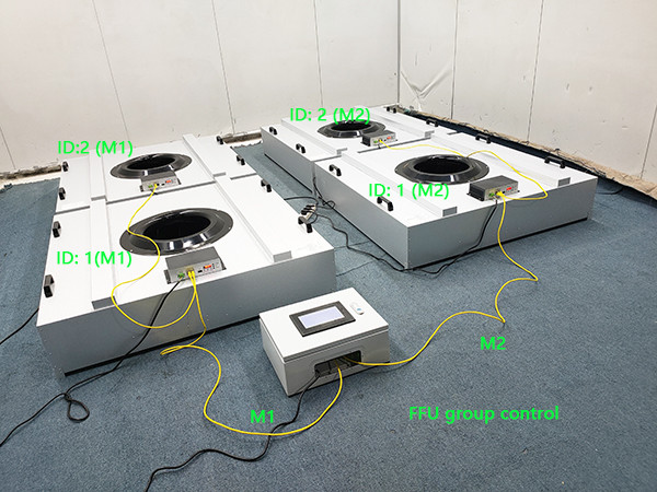 Computer Remote Controlled Fan Filter Units for Clean Rooms with Low Energy Consumption