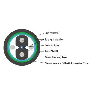 Quality 1 Core FTTH Drop Cable wholesale