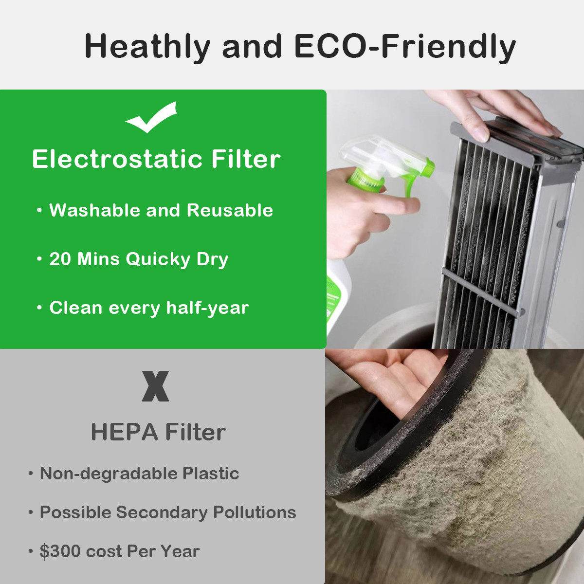 Smart Control Plasma Air Sterilizer With Washable ESP Filter Kill H1N1 Remove Odors