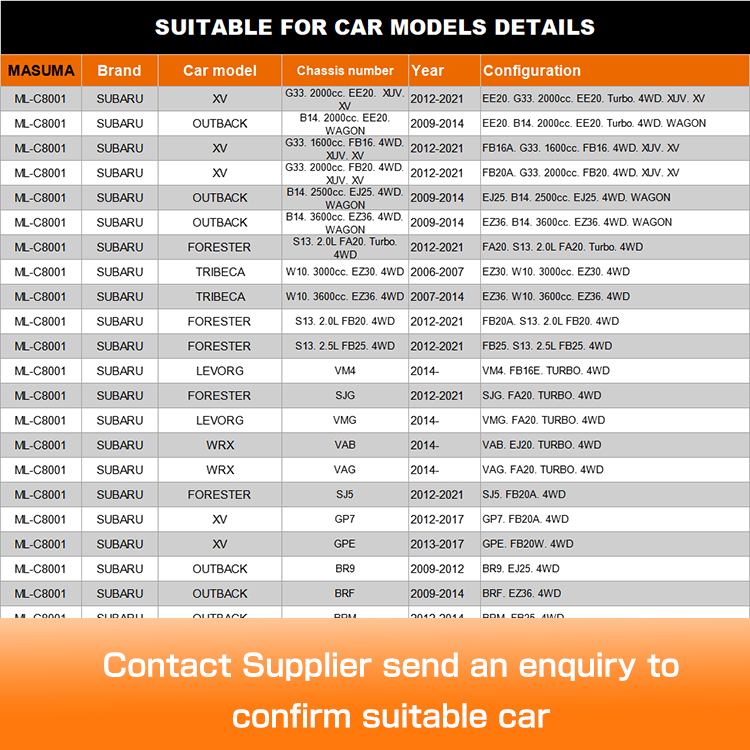JAPANESE CAR Stabilizer Link for SUBARU FORESTER 20420XA000 within ML-C8001 MASUMA
