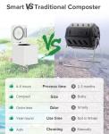 Smart 2.5 Liters Food Garbage Disposer Machine OEM Supported Smart Waste Kitchen