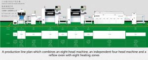 Quality 13000CPH Reflow Soldering Oven / HWGC Smd Led Making Machine wholesale