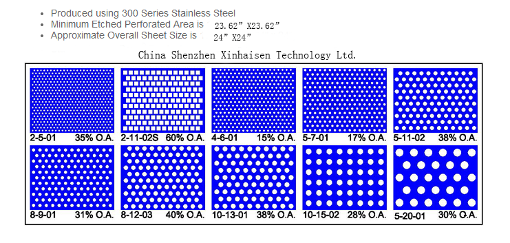 Photo Chemical Etching Of Fuel Cell Bipolar Plates Custom High Precision Metal Titanium