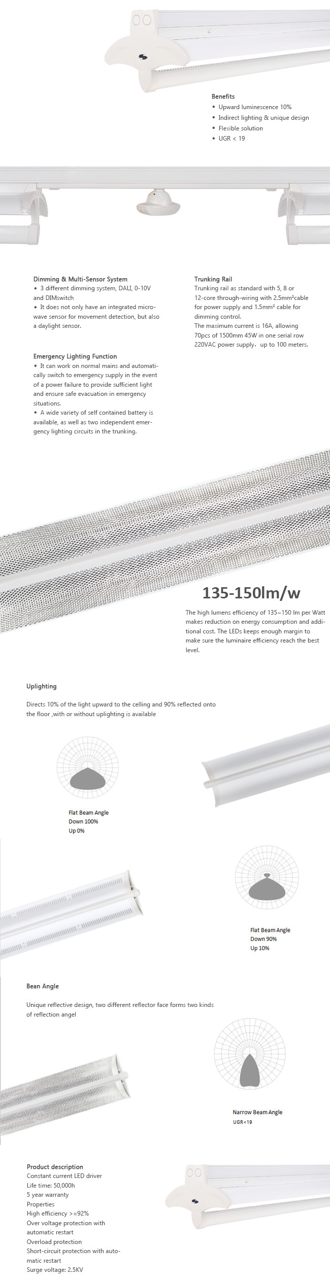 80CRI 4 Foot Long LED Light Fixture 60W Commercial Electric Lighting