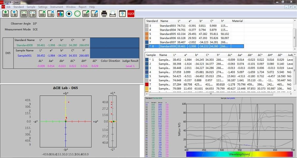 SQC8 software new