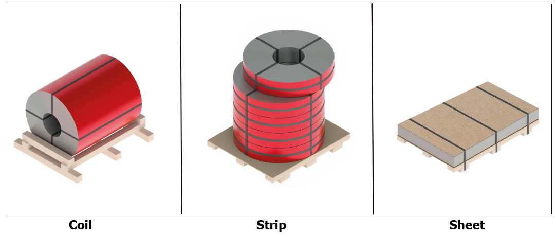 JIS G3302 Galvanized Iron Coil Galvanized Steel Material