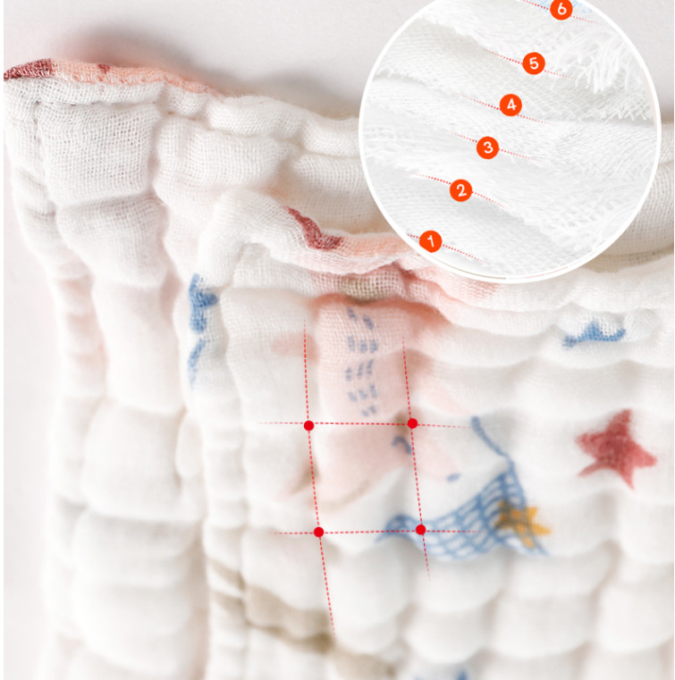 Antibacterial Breathable 40S Triple Gauze Fabric Lovely Patterned Gauze Fabric