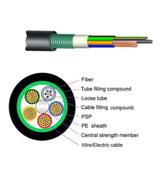 Composite 12 Core Hybrid Fiber Optic Outdoor Optical Fiber Cable 0.36 DB And