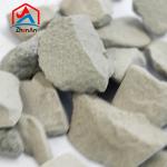 Cutting-Edge Ferro Silicon Nitride Technology for Next-Generation Steel