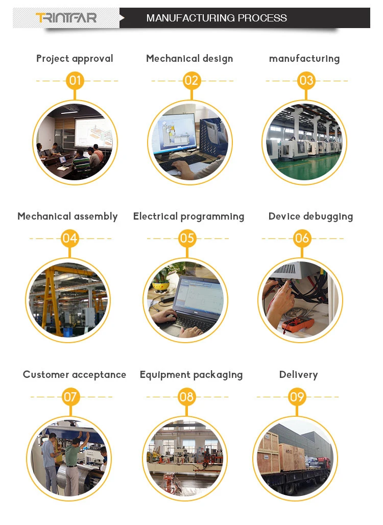 Customized YXH-80 Welded Metal Mesh Wire Multifunction Pneumatic Spot AC Welding Machine