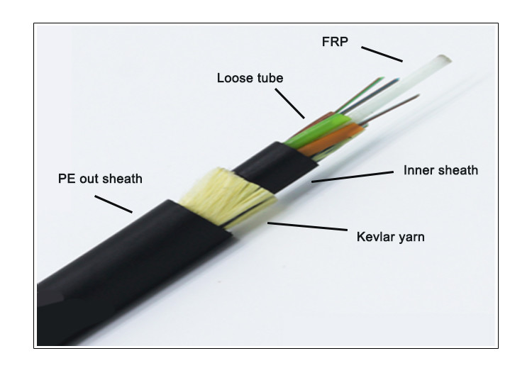 100M Span ADSS Fiber Optic Cable
