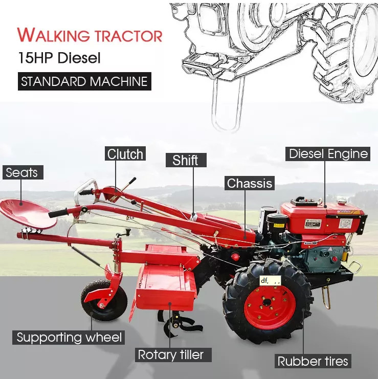 18hp Hand Held Walking Tractor Light Weight 15hp Mini Tractor