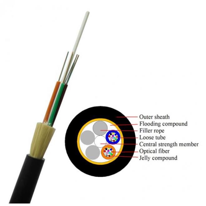 ADSS 12 24 48 Core Span 100m 200m Armid Yarns Outdoor Fiber Optic Cable