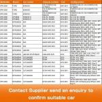 1416245 OE NO. 6PK-2200 MASUMA Auto Accessories Transmission Parts for