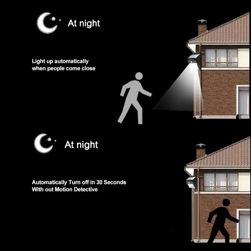 IP66 200lm 10ft Distance Solar Motion Sensor Wall Light 20 LED