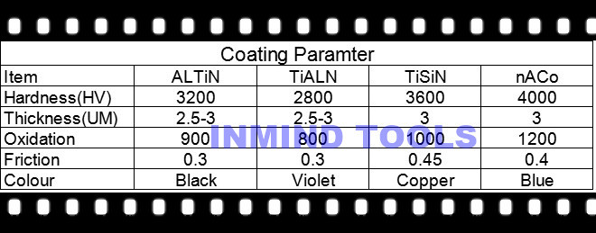 HRC55 TiSiN Coating Milling Machine Cutting Tools , Metric Ball End Milling Machine Tool Bits