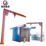 0-50mm Mould Thickness Rotational Molding Equipment Production Solution