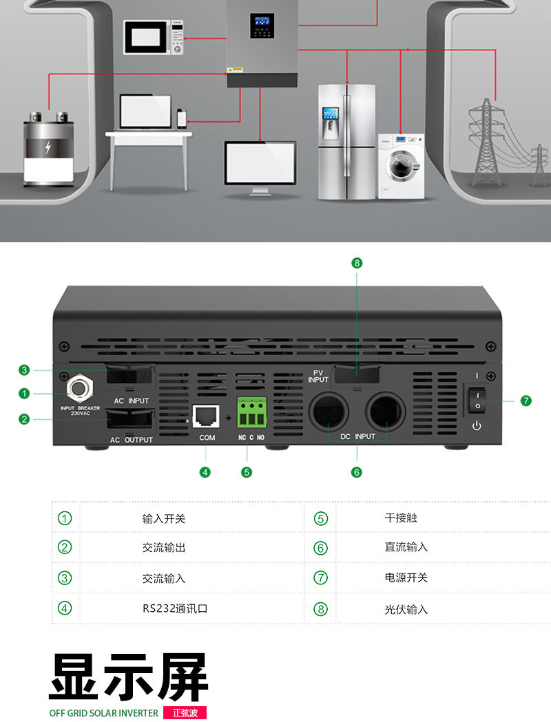 PWM Inverter Hybrid Off Grid , Single Output 3KVA Solar Inverter 24V
