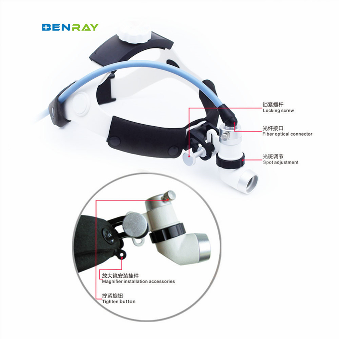 Cheap Fiber Optic Headlight Hospital Medical Surgical Headlight For Sale