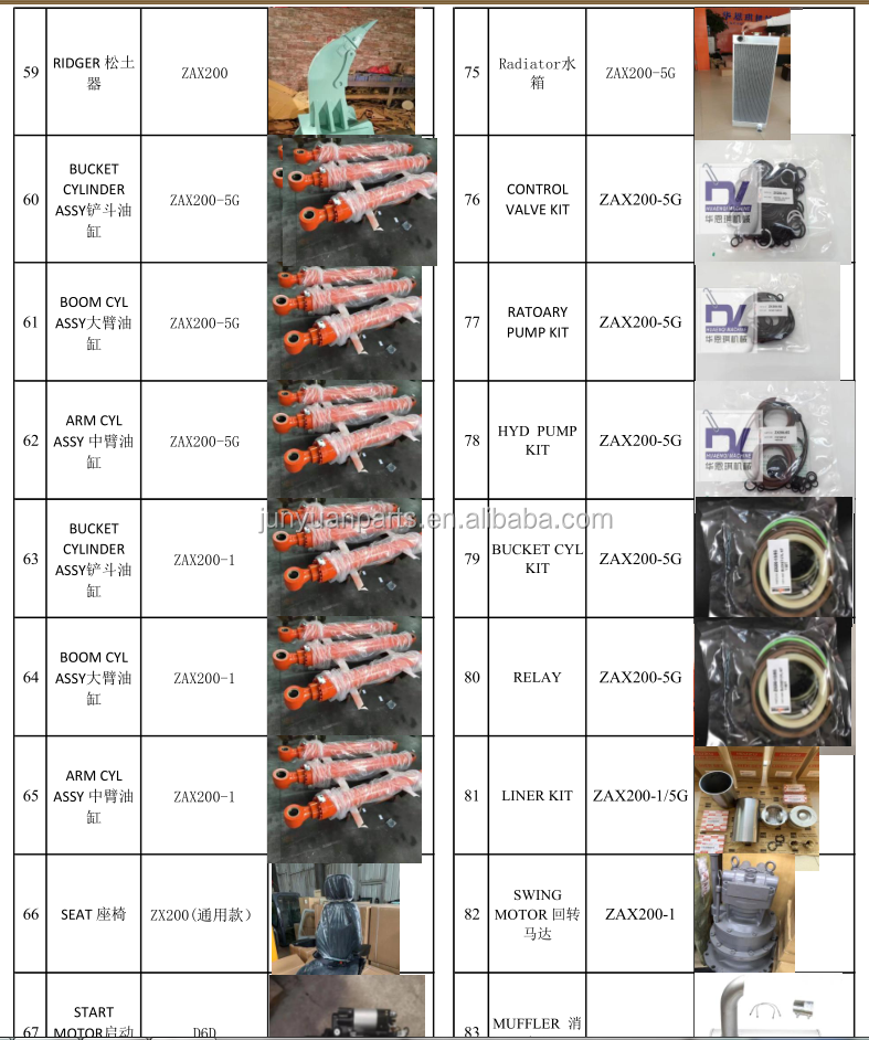 Construction Works Excavator ZAX200-3 ZAX350-3 Monitor Display Panel 4652262 4631127