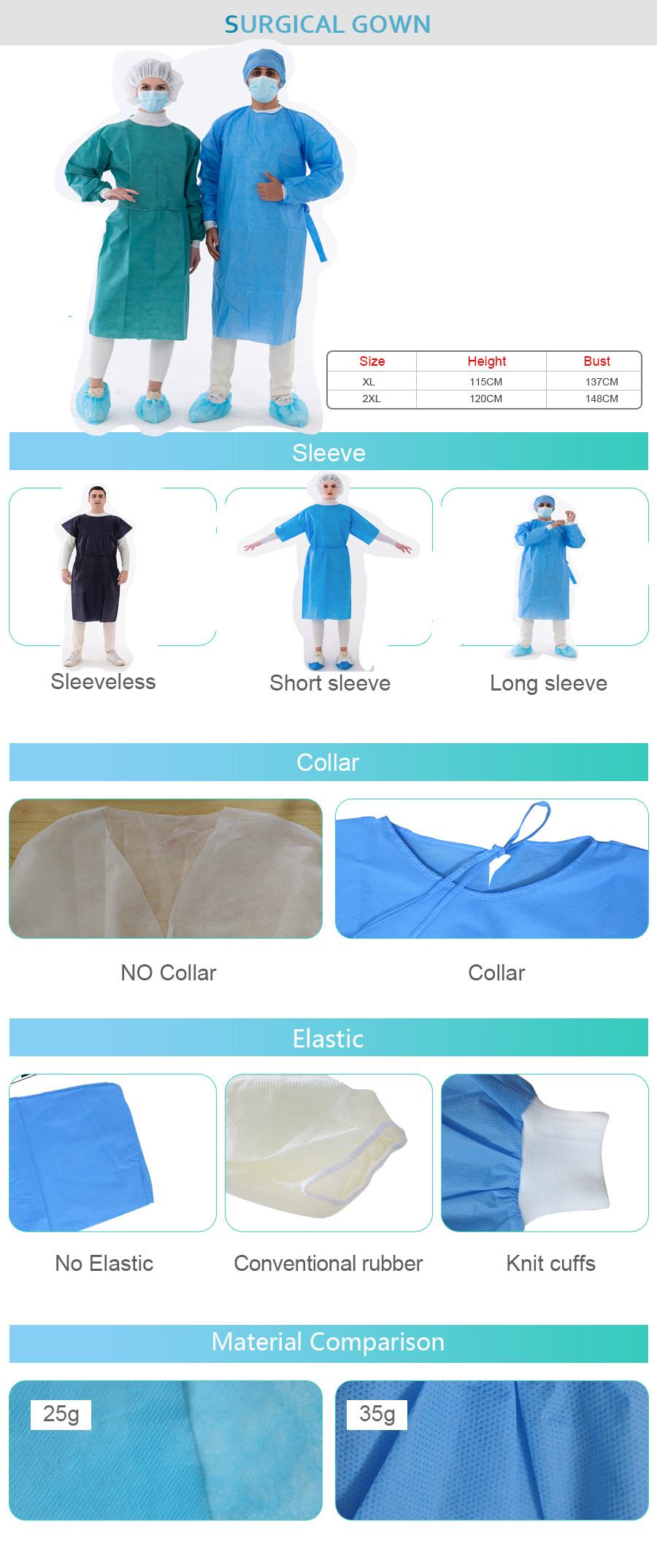protective clothing medical protective clothing medical mask, medical protective clothing
