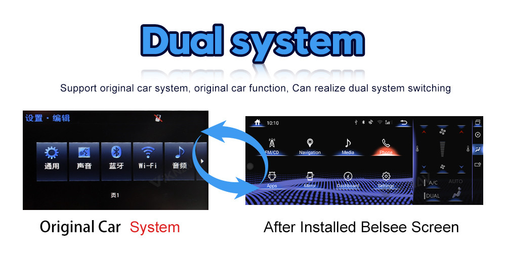 12.3 Inch Touch Sreen Stereo For 20016-2020 Toyota CRUISER LC200 GPS Navigation Multimedia Player Wireless Carplay BT 4G