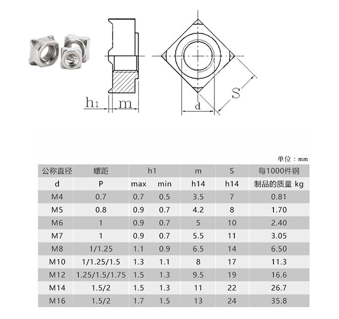 Nickel Plated Metric Customized Square Weld Lock Nut for Smooth Surface Stainless Steel 201/304/316 in Food Beverage Industry