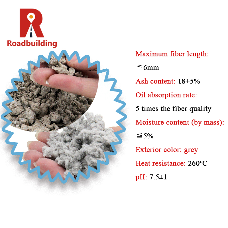 Moisture Content by Mass ≤5% Thermal Insulation Cellulose Fiber Material for Construction