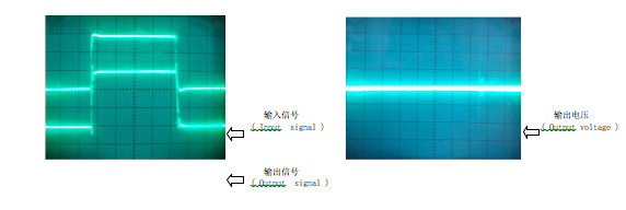 50A to 100A input Closed Loop Hall Effect Current Sensor SJ 20790-2000