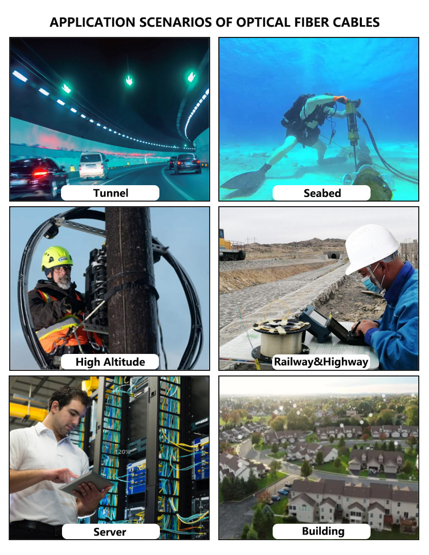 GYTA53/GYTA/GYTS Black Outdoor Fiber Optic Cable For Underground Direct Buried Duct